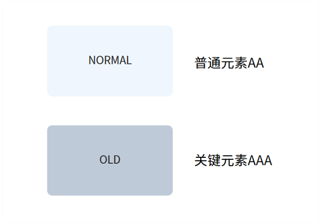 产品经理，产品经理网站